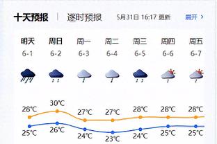 巴萨晒对皇马海报：佩德里、阿劳霍、德容、贝林、维尼修斯出镜