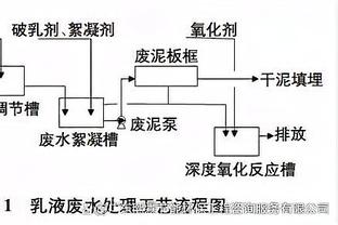 不满判罚？吉布斯-怀特转发卡塞米罗破门和范迪克进球被吹对比图